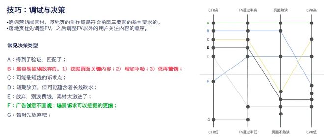 欧美鞋服Top 10月销数千万美金OG真人这家女鞋品牌用3个月打入(图7)