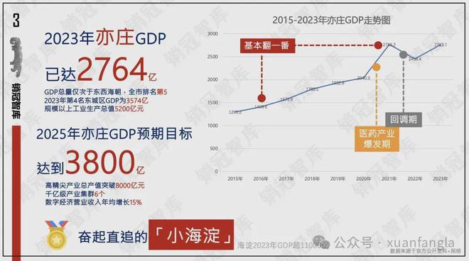 页）招商玺售楼处电话项目信息OG视讯2024招商玺（首(图22)